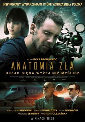 Anatomy of Evil / Anatomia zla (2015)