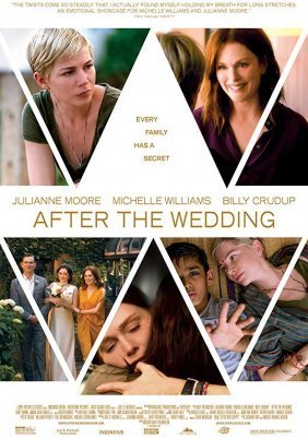 After the Wedding (2019)