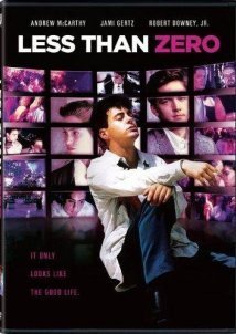 Less Than Zero (1987)