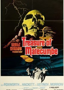 Treasure of Matecumbe (1976)