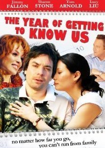 The Year Of Getting to Know Us (2008)