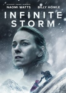 Infinite Storm (2022)