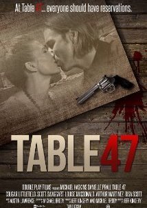 Table 47 (2015)